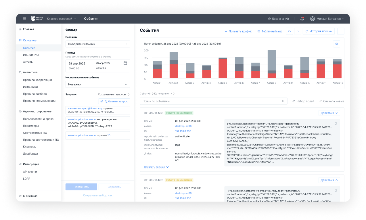 Дизайн интерфейса платформы кибер­безопасности. События. 