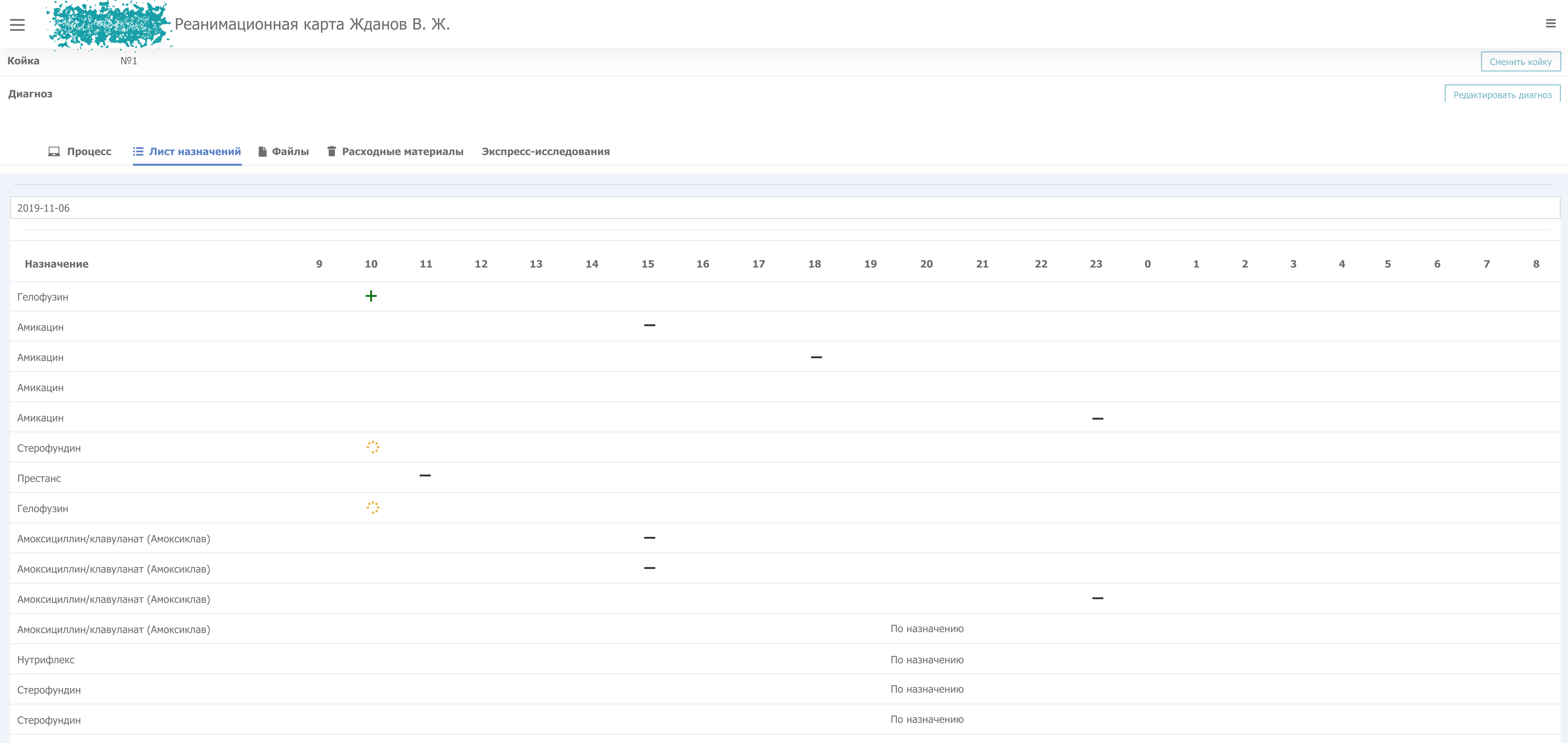 Интерфейс листа назначений. 