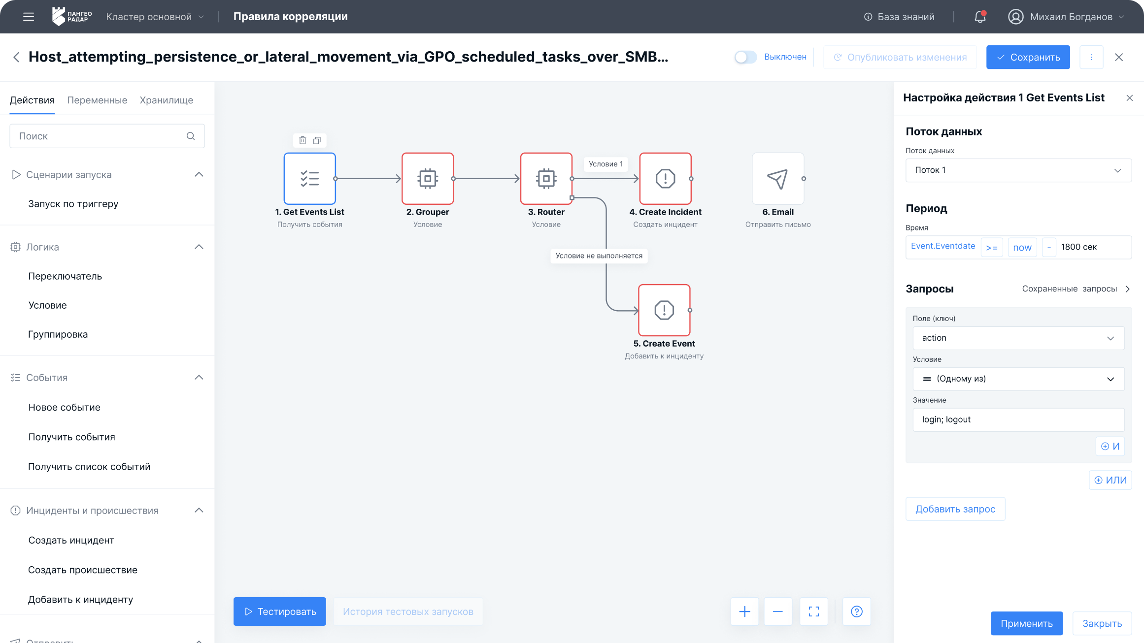 Платформа кибер­безопасности. Правила корреляции. 