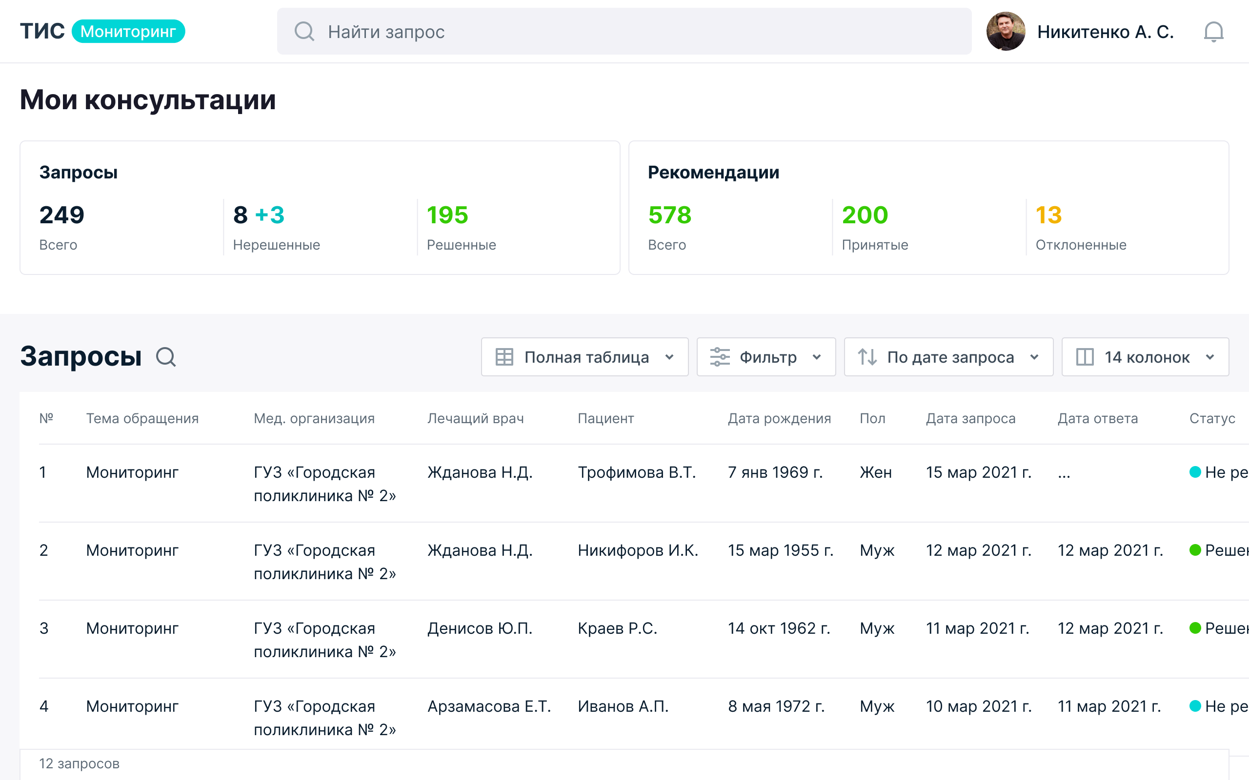 Интерфейс личного кабинета врача. Консультация эксперта. 