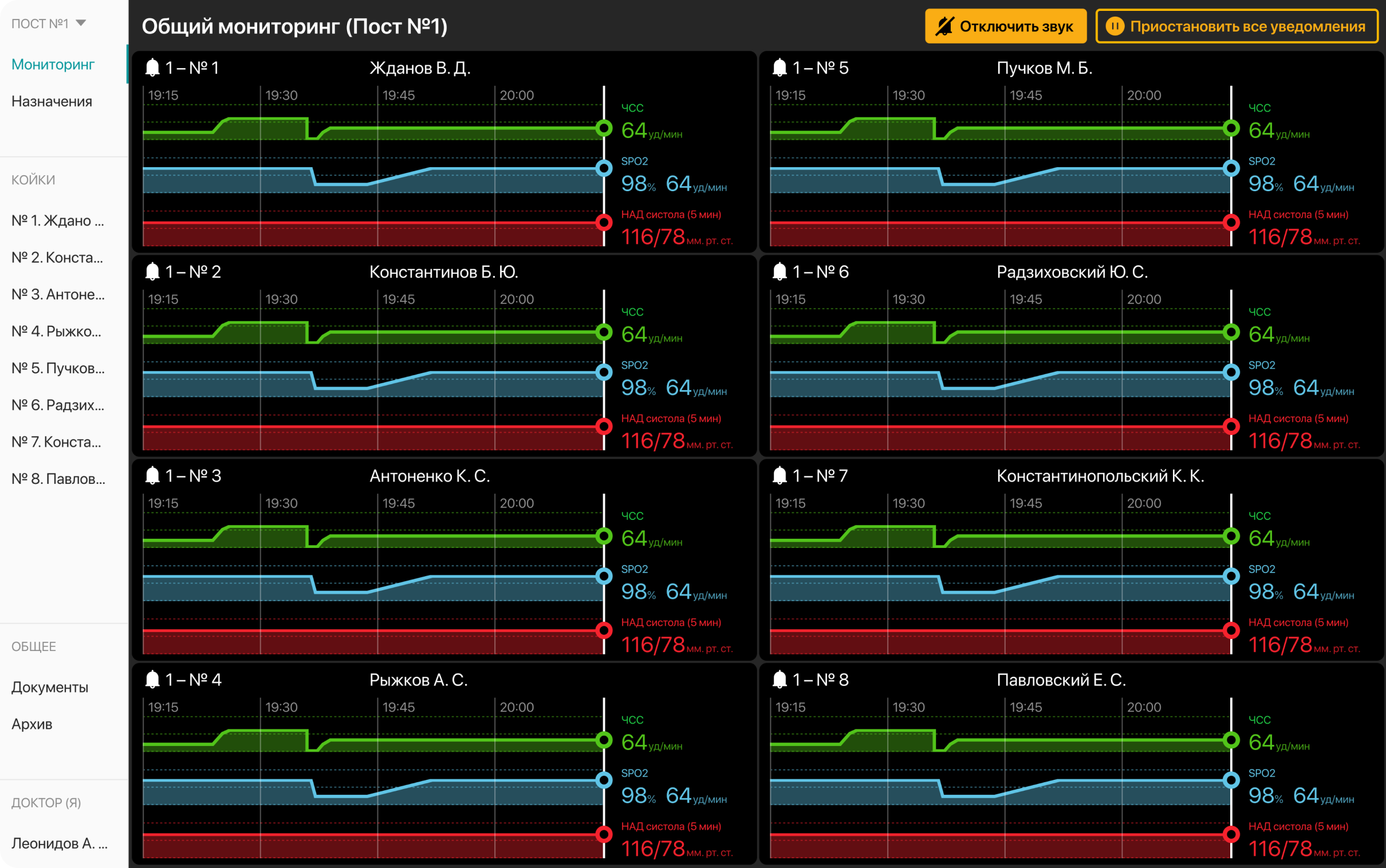 Дизайн системы мониторинга пациентов в реанимации.