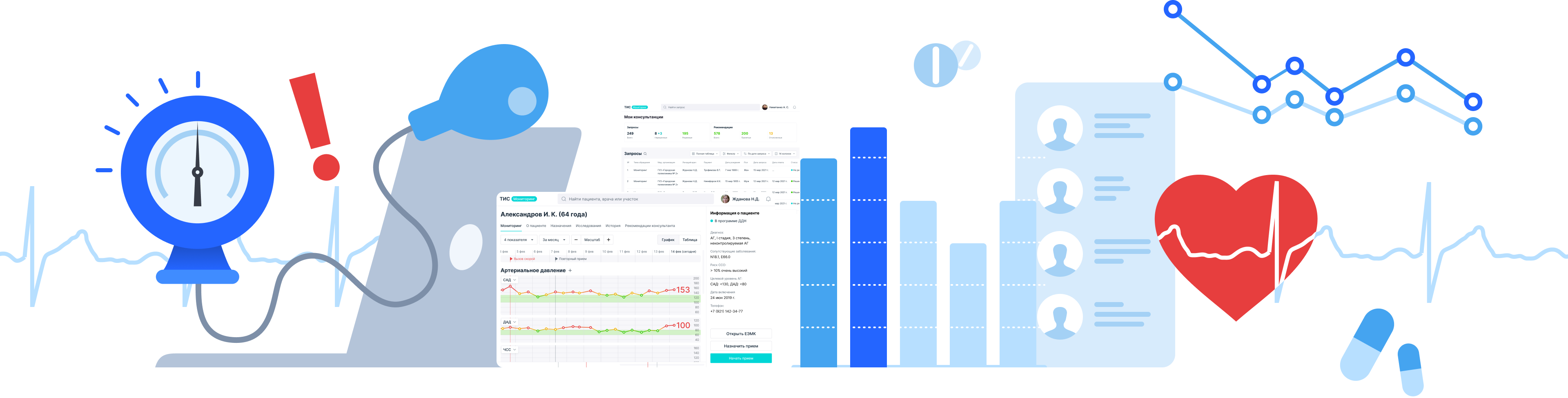 Система дистанционного наблюдения пациентов с гипертонией. 