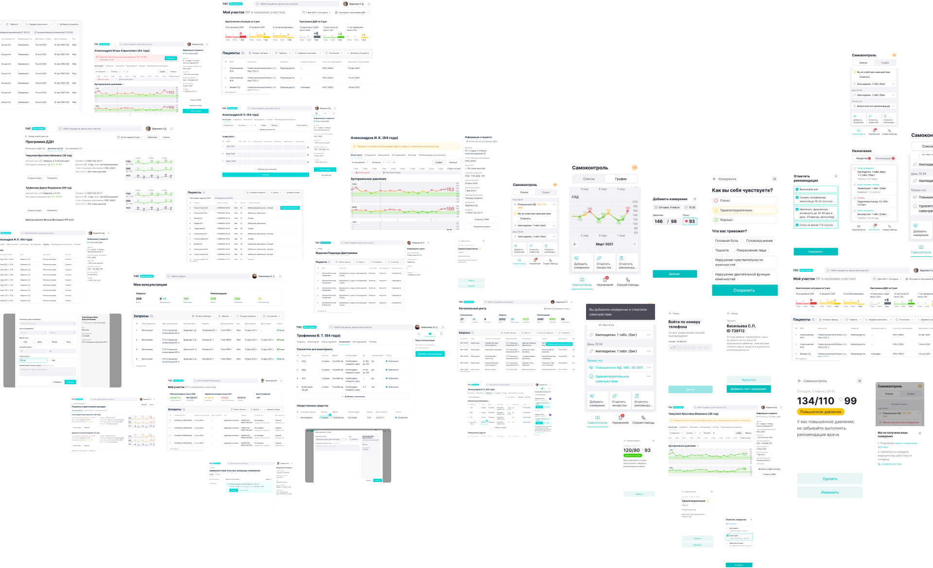 Дизайн интерфейса глобальной системы дистанционного мониторинга артериального давления.