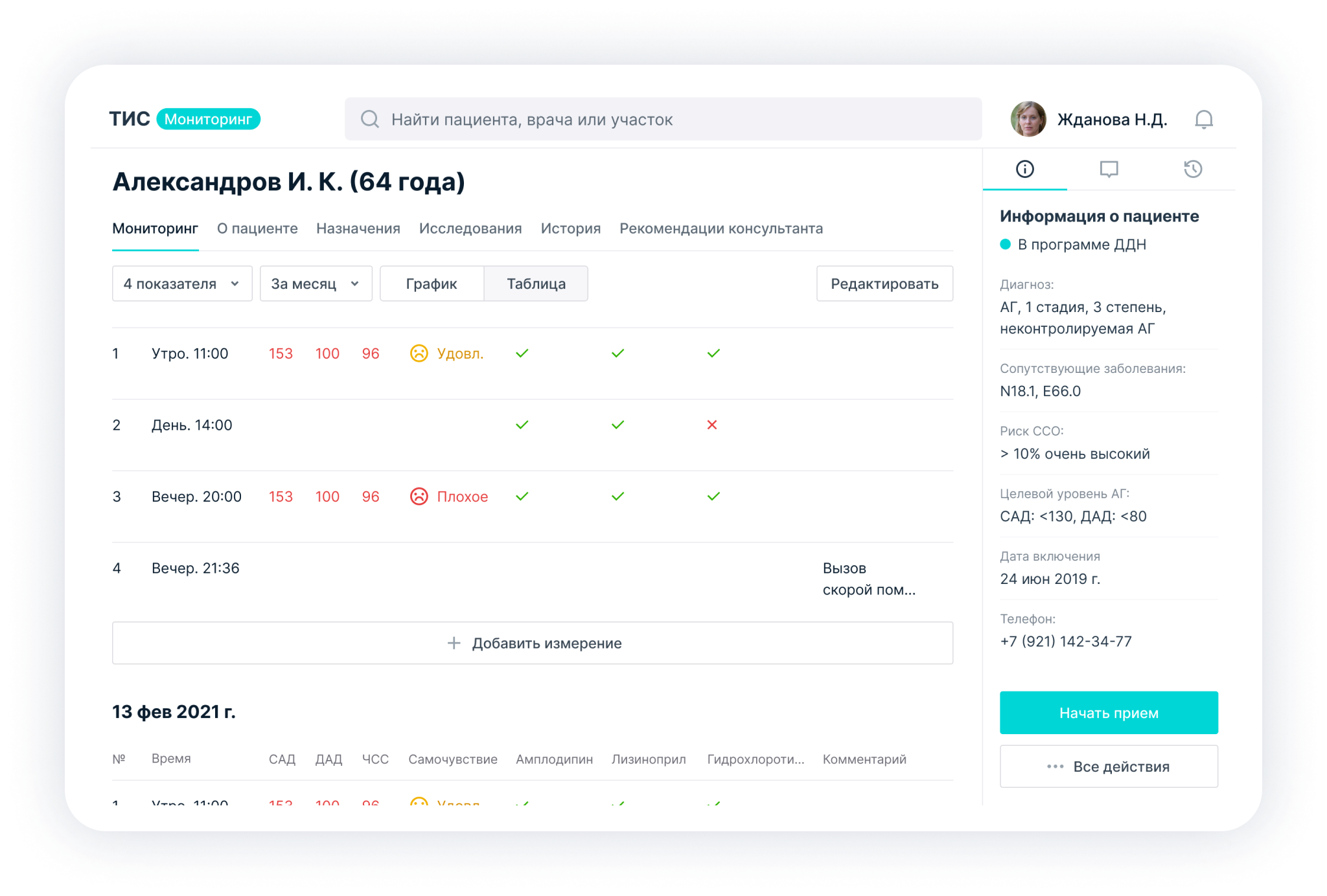 Интерфейс личного кабинета врача. 