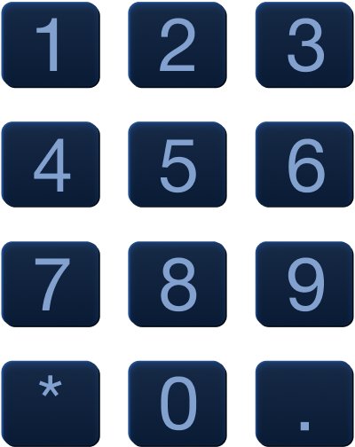 Цифровая клавиатура. 