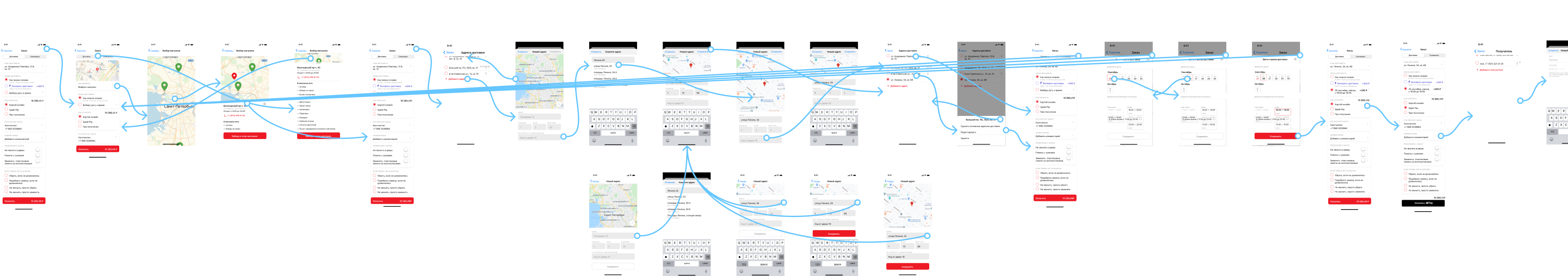 Мобильное приложение Окей. Сценарий оформить заказ. 